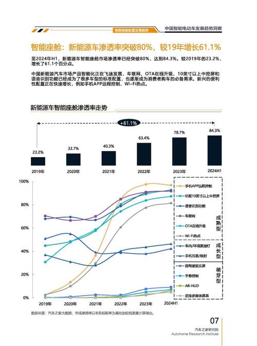 佛山140起亚对未来市场的预测，名爵汽车品牌文化的传播